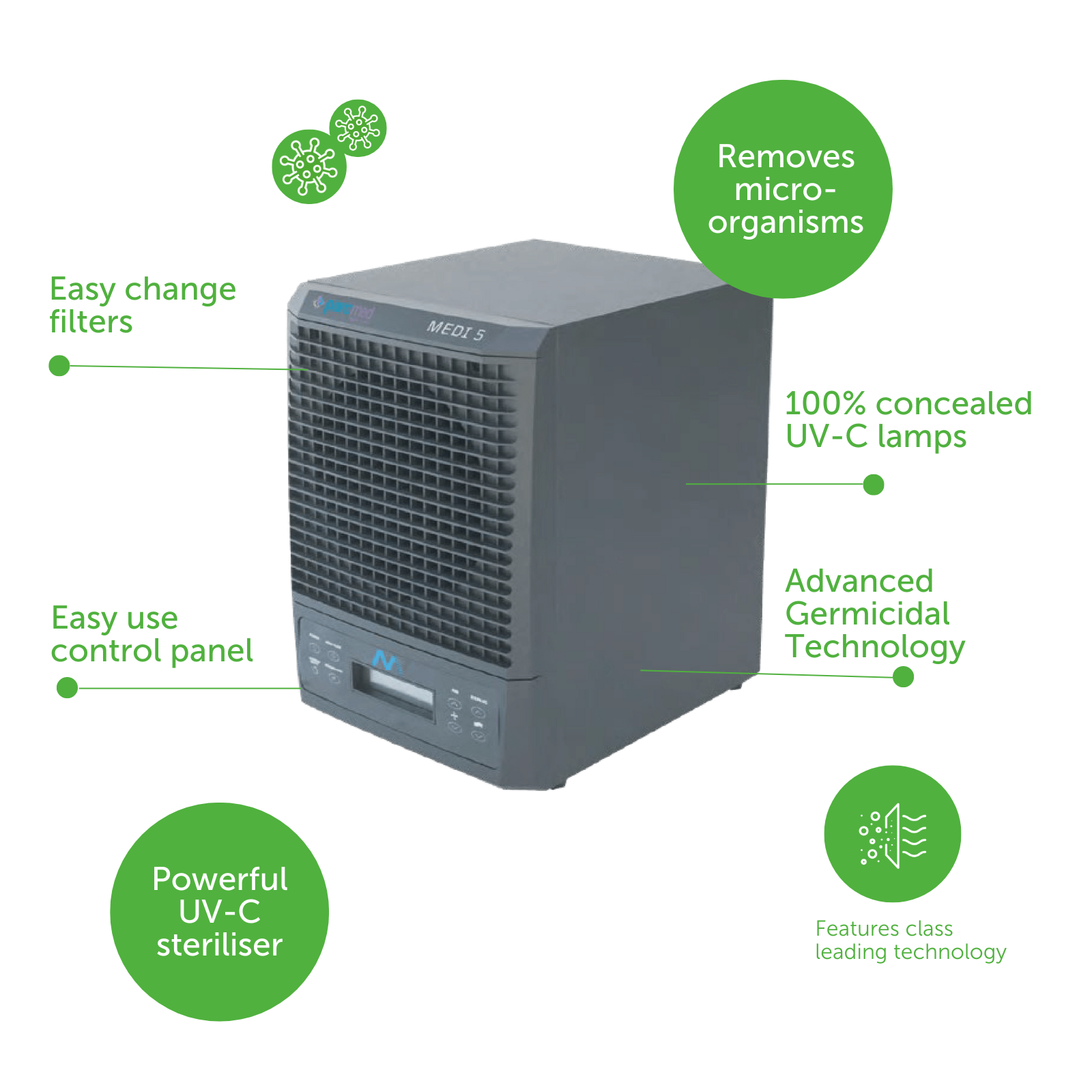 Pura 4D MEDI 5 UVC Air Purifier
